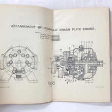 Air Ministry Kite balloon Manual (1921)