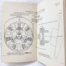 Air Ministry Kite balloon Manual (1921)