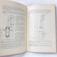 Air Ministry Kite balloon Manual (1921)