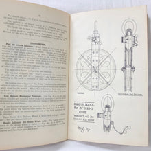 Air Ministry Kite balloon Manual (1921)