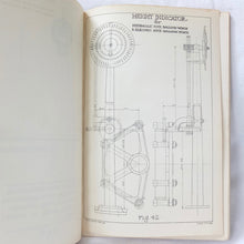 Air Ministry Kite balloon Manual (1921)