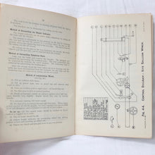 Air Ministry Kite balloon Manual (1921)