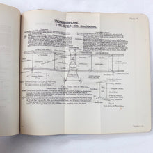 WW1 Pilot's Flying Manual & RFC Technical Notes