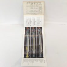 WW2 Lewis Machine Gun Manual