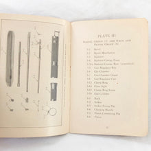 WW1 Savage Lewis Machine Gun Manual (1917)