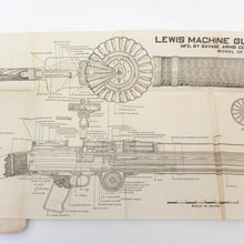 WW1 Savage Lewis Machine Gun Manual (1917)