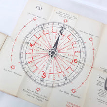 The Magnetic Compass and How to Use It (1914)