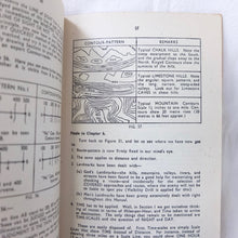 Map and Compass Reading (1943)