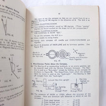 Map and Compass Reading (1943)
