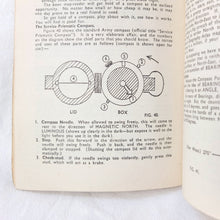 Map and Compass Reading (1943)