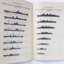 WW2 RAF Pilot's Naval Recognition Manual (1943)