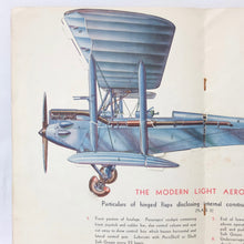 The Modern Light Aeroplane (1930)