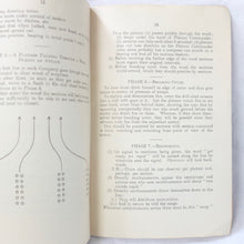 WW1 Trench Warfare Manual (1915)