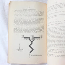 WW1 Trench Warfare Manual (1915)