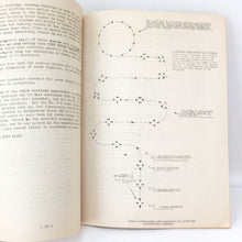 Notes on Gunnery (1942) | W/Cdr  "Teddy" Donaldson